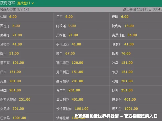 预测模型与算法