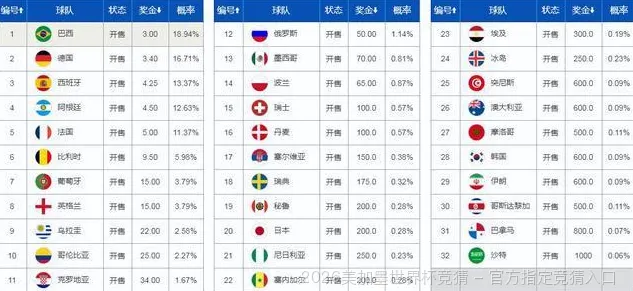 使用方法与注意事项